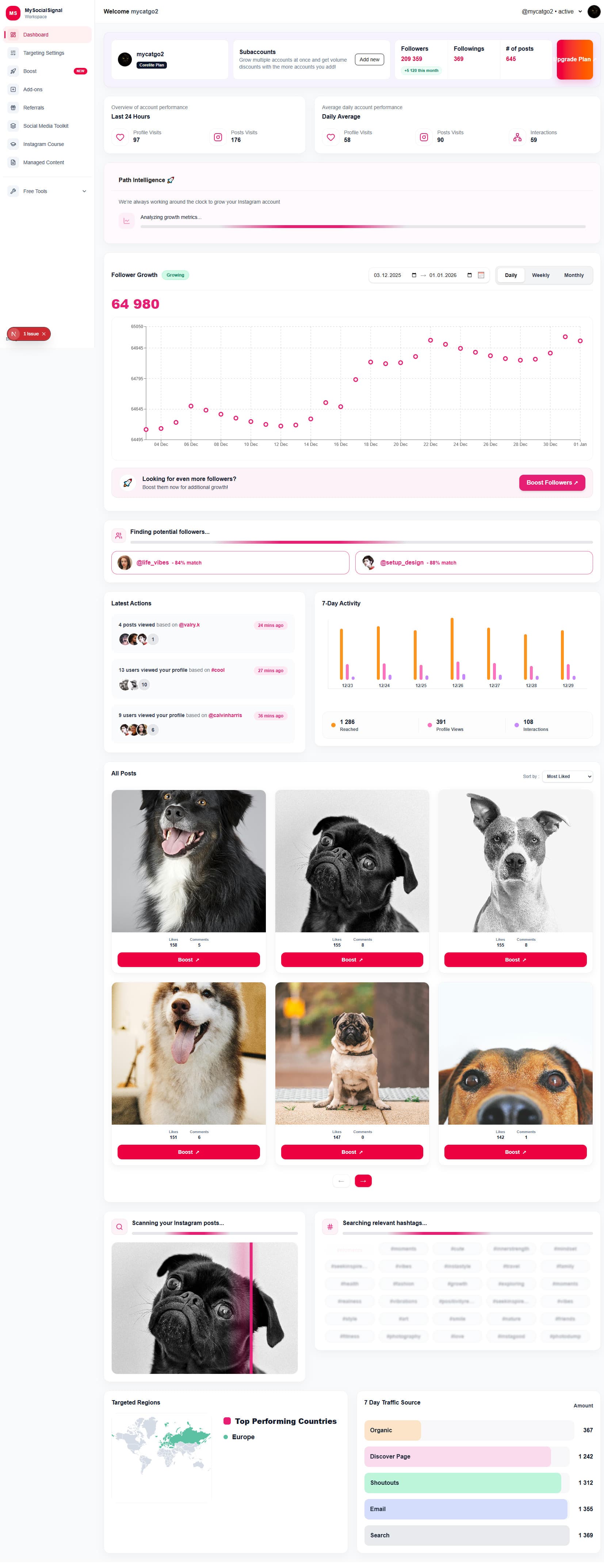 Dashboard preview